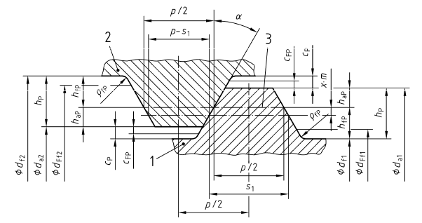 Spline Dimensions Chart