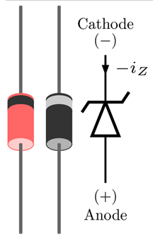 Symbol of Zener Diode