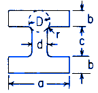 Torque Applied Deformation and Stress of a Trapezoid Calculator