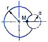 Torque Applied Deformation and Stress of a Pinned Shaft Equations and Calculator