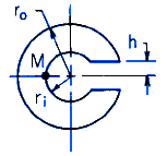 Torque Applied Deformation and Stress of a Trapezoid Calculator