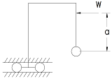 Concentrated Load on Right Vertical Member Elastic Frame Deflection Left Vertical Member Guided Horizontally, Right End Pinned Equation and Calculator.