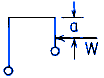 Frame Deflections with Concentrated Load Applied to Right Vertical Member Equations and Calculator.