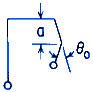 Frame Deflections with Concentrated Angular Displacement Applied Right Vertical Member Equations and Calculator.