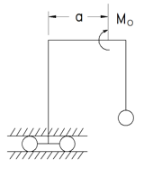 Concentrated Moment on the Horizontal Member Elastic Frame Deflection Left Vertical Member Guided Horizontally, Right End Pinned Equation and Calculator.