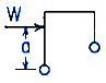 Frame Deflections with Concentrated Load Applied to Vertical Member Equations and Calculator