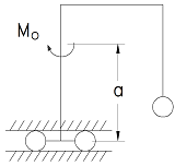 Concentrated Moment on the Left Vertical Member Elastic Frame Deflection Left Vertical Member Guided Horizontally, Right End Pinned Equation and Calculator