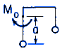 Frame Deflections with Concentrated Moment Applied to Left Vertical Member Equations and Calculator