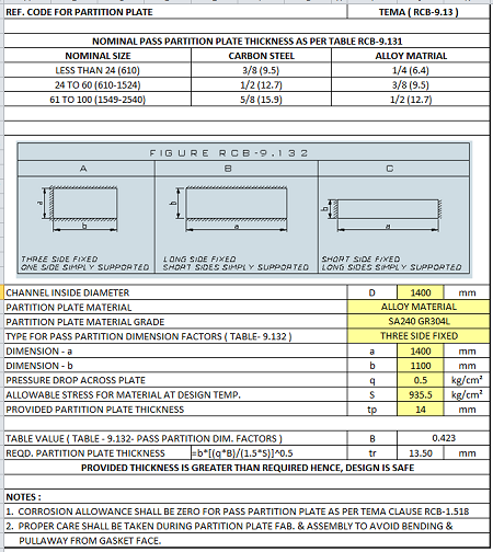 Pressure Vessel Partition Plate Design Spreadsheet Calculator