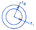 Torsional deflection and stress of a pipe