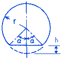 Torsional Deformation and Stress Circular Sgmental Section Equations and Calculator