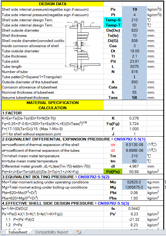 Tube Sheet Design Spreadsheet Calculator Preview