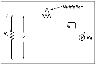 Voltmeter Impact on Measured Circuit, DC Metering Circuits