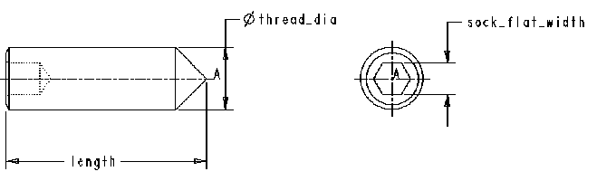 Set deals screw sizes