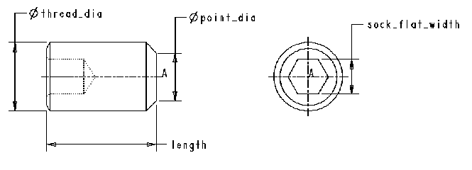 Set Screw Size Chart