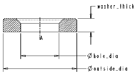 Rubber Washer Size Chart