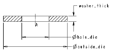 Copper Washer Size Chart