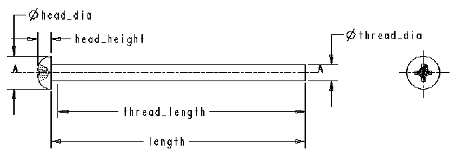 Phillips Screw Head Size Chart