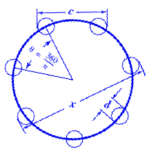 Bolt circle Odd Number of Holes in Circle