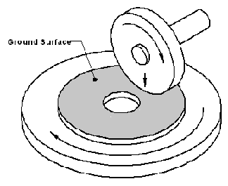 Surface Grinding png images | PNGEgg