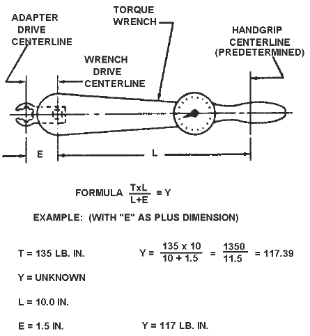 Torque Conversion Chart Nm To Ft Lbs