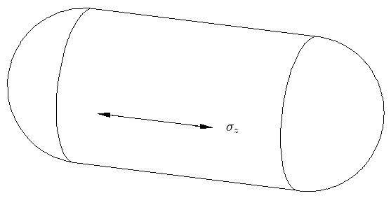 Pressure Vessel , Thin Wall Longitudinal Stress Equations 