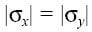 Biaxial tension-compression: