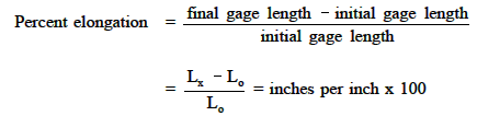 Percent elongation