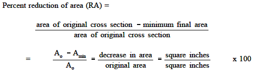 Percent reduction in area