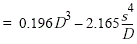 Polar Section Modulus