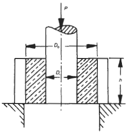 Shaft Rubber Bushing Dampner