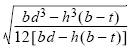 Channel Section Equation