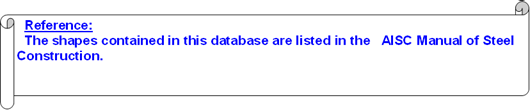 Steel Shapes Chart