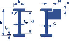 I Beam Dimensions Chart