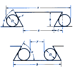 Dovetail Dimensions Chart