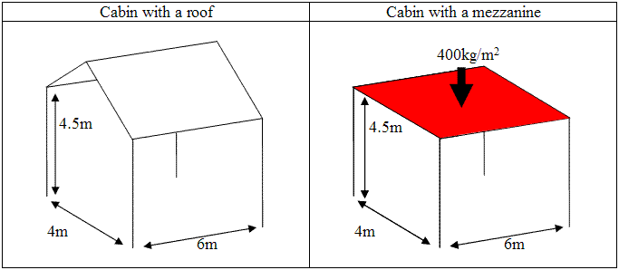 cabin.GIF (10.2 KB)