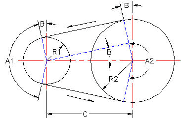 v-bely angle