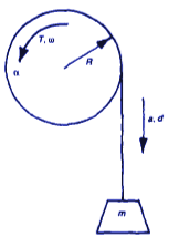 Simple Hoist Pulley Equations