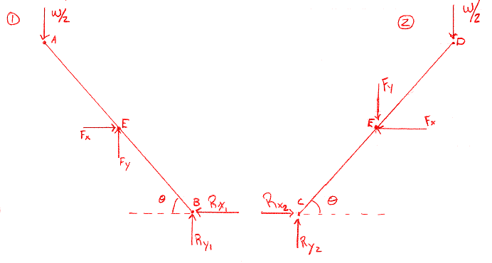 Contoh Diagram Garis Himpunan Dalam Matematika - Jobs ID 2017