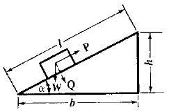 Forces to Pull Weight up Inclined Plane with and without Friction Equation and Calculator #3
