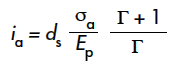 interference equation