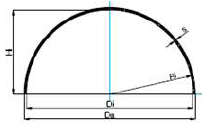 Full-Hemispherical Head Calculator