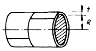 Stress in Cylindrical Shell Long Seam Calculator