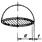 Stress in Cylindrical Shell Long Seam Equation and Calculator 