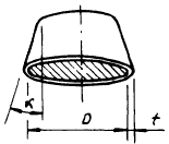 Stress in Cone or Conical Section Seam Equation and Calculator