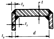 Stress in Pressure Vessel Welded Flat Head Section Seam Calculator