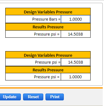 Design Pressure Rating Chart