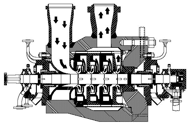 Multi-Stage Centrifugal Pump Section View