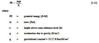 Potential Energy Formula