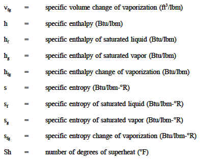 Steam Tables Thermodynamics